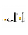 DeLOCK USB 3.2 DS HDMI / FHD / USB3.2 / LAN / Au - nr 37