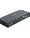 DeLOCK DisplayPort 1.4 KVM switch 8K 30 Hz with USB 3.2 Gen 1, KVM switch - nr 24