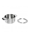 Rommelsbacher Fondue Set F 1200 - nr 10