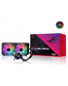 Chłodzenie ASUS ROG STRIX LC II 280 ARGB - nr 2