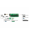 D-ELOCK KARTA PCI-E X16 -> M2 KEY B+M + KABEL USB 30CM 41428 - nr 9
