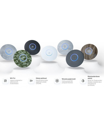 Ubiquiti U6-LR Punkt dostępowy UniFi 6 Long Range