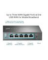 Router TP-LINK TL-R605 - nr 28