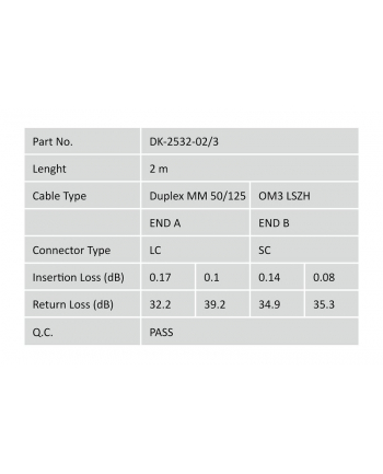 digitus Patchcord światłowodowy FO LC-SC MM 50/125 OM3 duplex LSOH 2m