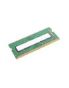 LENOVO ThinkPad 16GB DDR4 3200 SoDIMM Memory - nr 4
