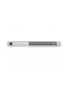 ubiquiti networks UBIQUITI USW-PRO-Aggregation Switch UniFi 28x SFP+ 4x SFP28 SmartPower RPS - nr 3