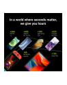 green cell PowerBank PowerPlay 10S 10000mAh - nr 20