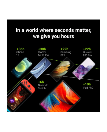 green cell PowerBank PowerPlay 10S 10000mAh