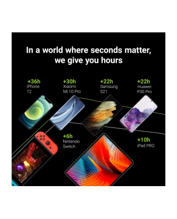 green cell PowerBank PowerPlay 10S 10000mAh
