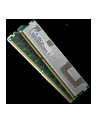 samsung semiconductor SAMSUNG 32GB DDR4 ECC REG 2933MHz - nr 8