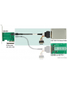 D-ELOCK KABEL SAS MINI HD SFF-8643(M)->U2 SFF-8639(M)+SATA 15 PIN(F) 075M 84821 - nr 16