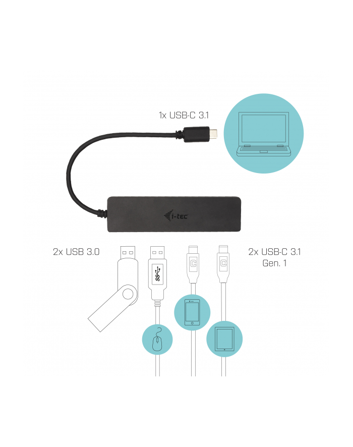 i-tec Adapter USB-C Metal HUB 2x USB 3.0 + 2x USB-C główny