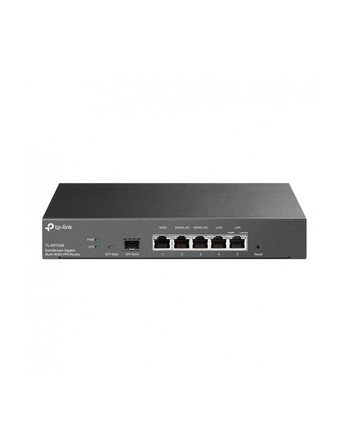 tp-link Router ER7206 Gigabit  Multi-WAN VPN główny