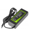 green cell Zasilacz GC USB-C 45W 5V-9V-12V-15V/3A, 20V/2.25A Power Delivery - nr 13