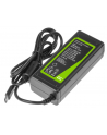green cell Zasilacz GC USB-C 45W 5V-9V-12V-15V/3A, 20V/2.25A Power Delivery - nr 2