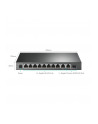 tp-link Switch SG1210MPE  Smart 8GE PoE+ 1GE 1SFP - nr 43