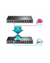tp-link Switch SG1210MPE  Smart 8GE PoE+ 1GE 1SFP - nr 46