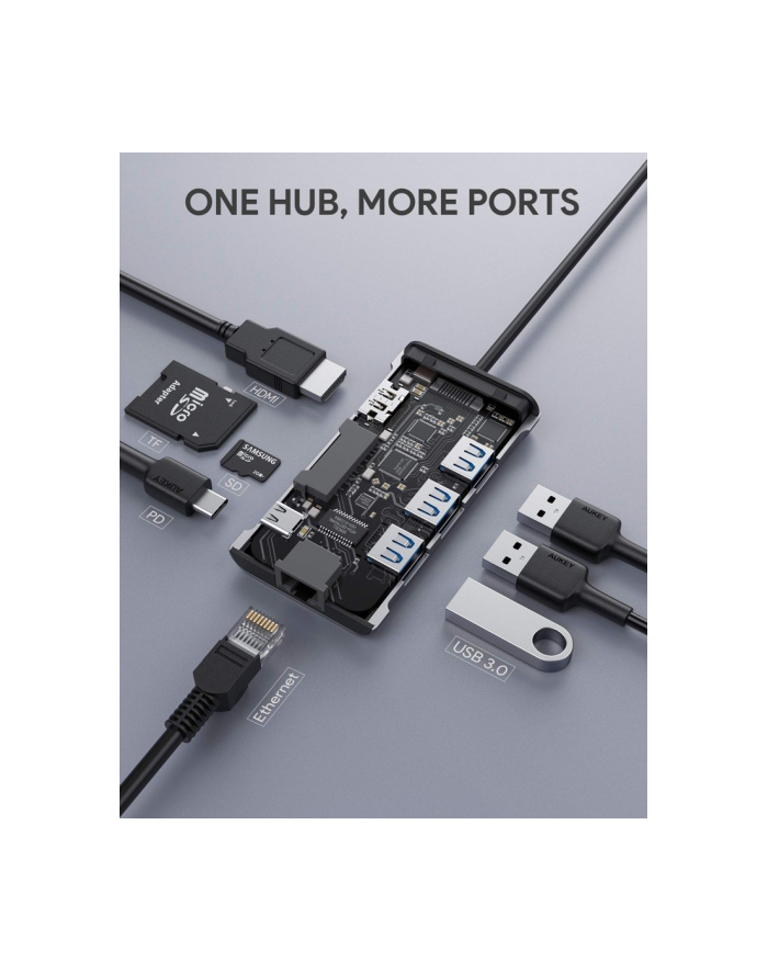 aukey CB-C91 aluminiowy HUB USB-C | 8w1 | RJ45 Ethernet 10/100/1000Mbps | 3xUSB 3.1 | HDMI 4k@30Hz | SD i micro SD | USB-C Power Delivery 100W główny