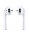 apple Słuchawki AirPods (3. generacji) - nr 44