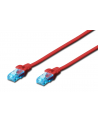 DIGITUS CAT 5e U-UTP patch cable PVC AWG 26/7 length 30m color red - nr 1