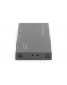 DIGITUS DS-45323 Ultra Slim HDMI Splitter 1x4 4K/60Hz HDR HDCP 2.2 18Gbps Micro USB powered - nr 17