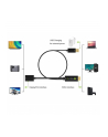 TECHLY HDMI to Displayport Converter Adapter with USB 4K 60Hz - nr 3