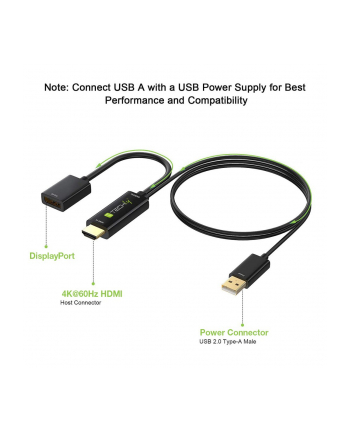 TECHLY HDMI to Displayport Converter Adapter with USB 4K 60Hz