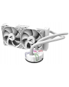 ZALMAN Reserator5 Z24 Cooler White - nr 13