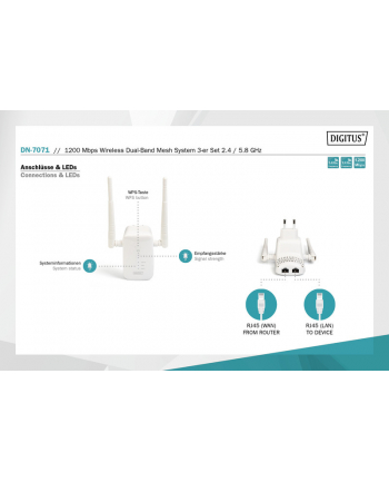 DIGITUS 1200Mbps Wireless Dual Band Mesh System Set of 3 2.4/5.8GHz