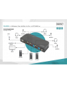DIGITUS KVM Switch 2x1 DP DP/HDMI OutUSB 4Kx2K60Hz - nr 20
