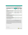 microsoft MS M365 Family English Subscription P8 EuroZone 1 License Medialess 1 Year (EN) - nr 3