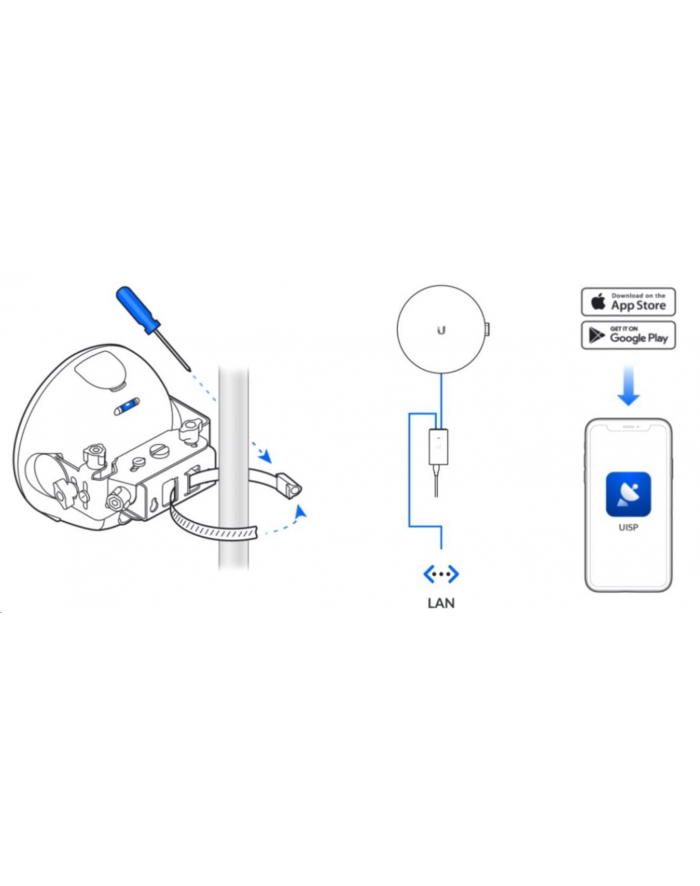 ubiquiti networks UBIQUITI GBE-Plus CPE GigaBeam 60GHz 35dBi AP 1.5Gbps+ 1x RJ45 1000Mb/s główny