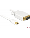 ''KABEL DISPLAYPORT MINI(M)->VGA (M) 1M DELOCK'' - nr 17