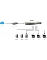 SWITCH 24-PORT 10/100/1000 LEVELONE (GSW-2457) - nr 15