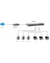 SWITCH 24-PORT 10/100/1000 LEVELONE (GSW-2457) - nr 70