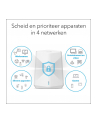 netgear System WiFi 6 AX1800 SXK30 2-pack - nr 72