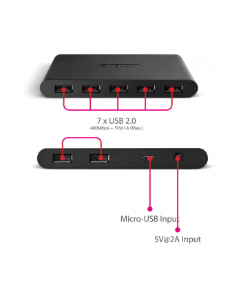 sitecom Hub USB 2.0 7 portów z zasilaniem