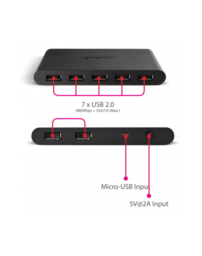 sitecom Hub USB 2.0 7 portów z zasilaniem główny