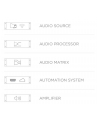 audac Wzmacniacz audio MFA216 - All-in-One, 2 x 80W @ 4 Ohm - 160W @ 70/100V - nr 4