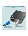 MC200CM Media konwerter Gb - nr 6