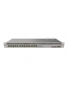 Router xDSL 13xGbE RB1100x4 - nr 14