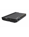 Router xDSL 10xGbE PoE RB5009UG S IN - nr 2