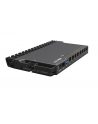 Router xDSL 10xGbE PoE RB5009UG S IN - nr 6