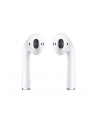 APPLE AirPods with charging case (P) - nr 14