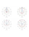 Antena  12dBi   RB911G-2HPnD-12S - nr 16