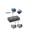 qoltec Rozdzielacz aktywny Splitter HDMI v. 1.4 | 1x2 - nr 6
