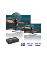 qoltec Rozdzielacz aktywny  Splitter HDMI v. 2.0 | 1x2 | EDID+IR - nr 11