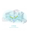 tp-link System WIFI Deco X50(3-pack) AX3000 - nr 61