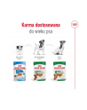 Karma ROYAL CANIN SHN Mini Adult w sosie 12X85G - nr 7