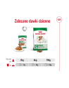 Karma ROYAL CANIN SHN Mini Ageing 12+ 12x85g - nr 2